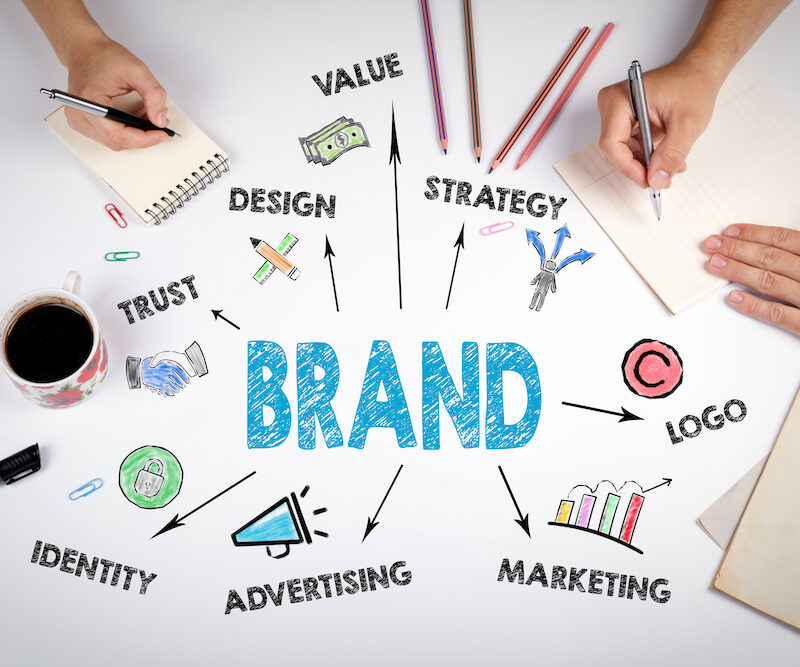 Brand Guidelines: A Tool for Stronger Brand Recognition