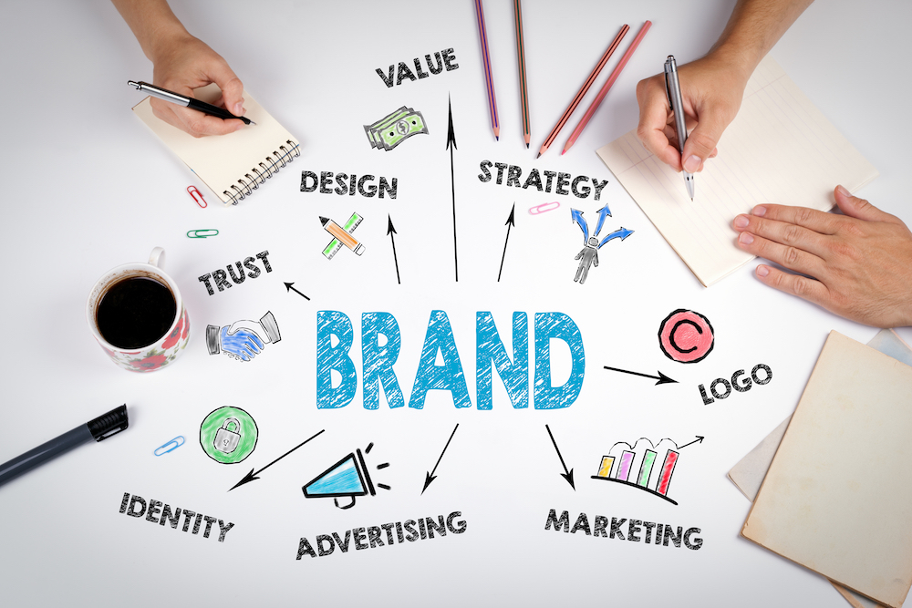 Brand Guidelines: A Tool for Stronger Brand Recognition