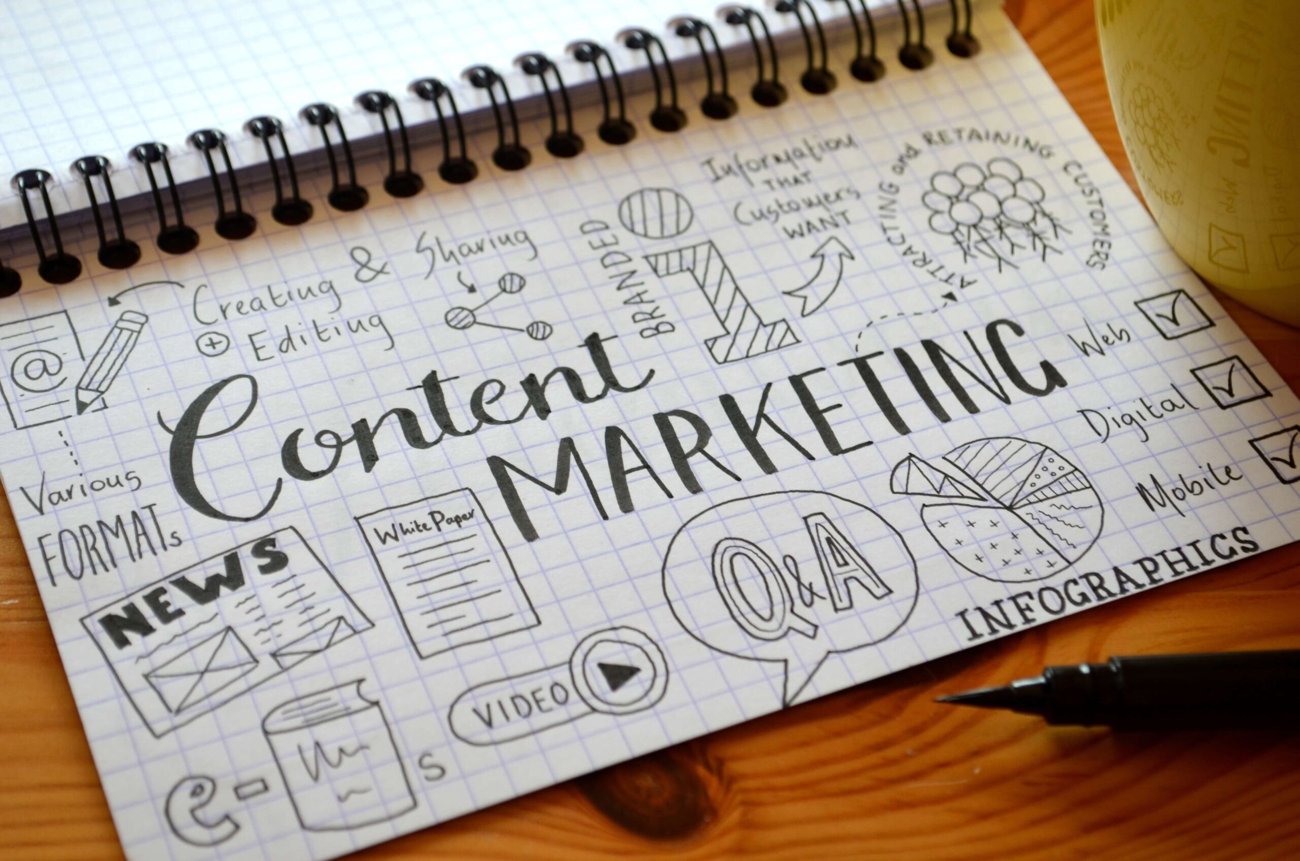 Unlocking Success: The Power of Content Marketing Strategy